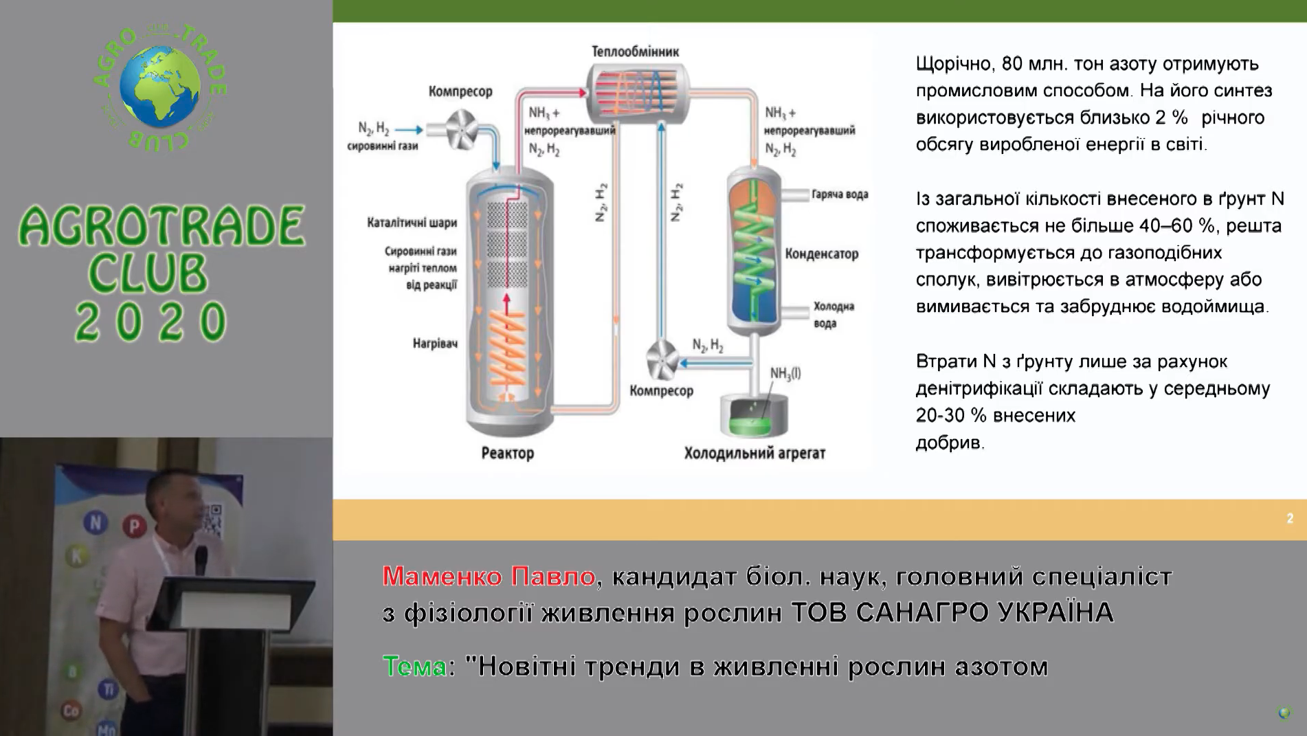 The latest trends in plant nitrogen nutrition. Sunagro Ukraine made a presentation at the Agrotrade Club 2020 conference